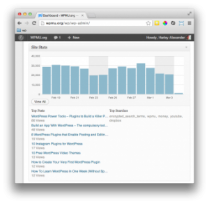 wordpresscom-stats1-340x332