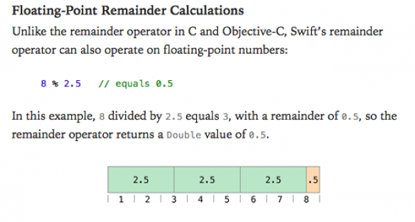 3031400-inline-swift-pg-76