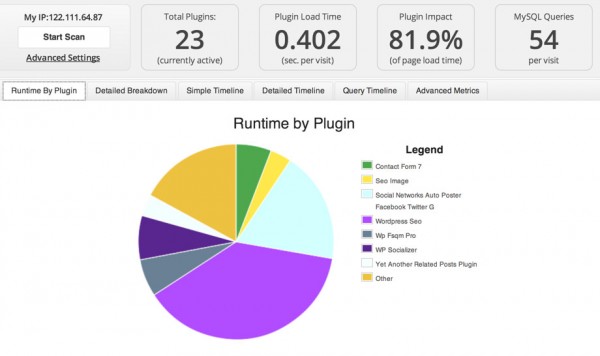 runtime-by-plugin-large-opt