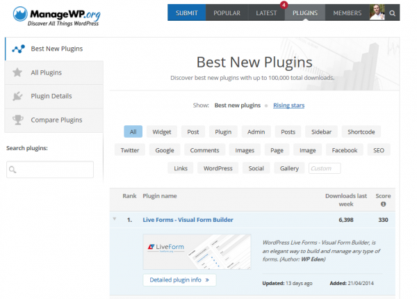 ManageWPBestNewPlugins